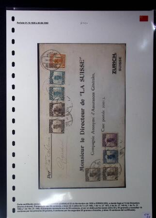 1901-39, Chinese Imperial Post and Republic of China