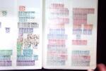 1849-1991 Accumulation de plusieurs collections avec