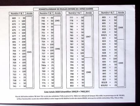 1907-1959 Plus de 250 feuilles entières dpnt n° 374,