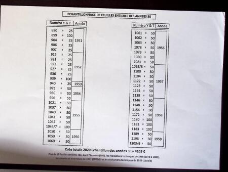 1907-1959 Plus de 250 feuilles entières dpnt n° 374,