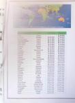 1964-2010 8 beaux classeurs de Poste Navale: porte-hélicoptères