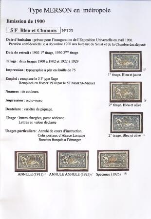 1900-1925 Collection sur le type MERSON montée sur