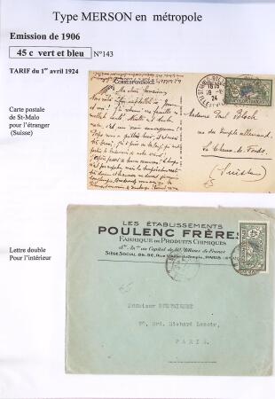 1900-1925 Collection sur le type MERSON montée sur