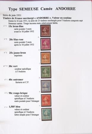 Très belle collection sur les Semeuse sur les colonies,