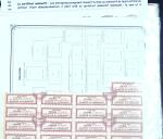 Collection d'exposition sur la Scripophilie (actions