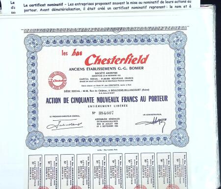 Collection d'exposition sur la Scripophilie (actions