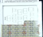 Collection d'exposition sur la Scripophilie (actions