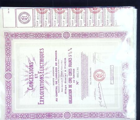 Collection d'exposition sur la Scripophilie (actions