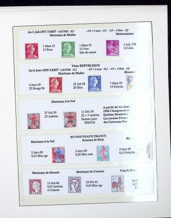 Collection d'exposition sur la Scripophilie (actions