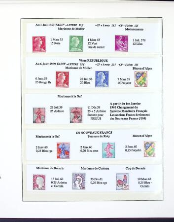 Collection d'exposition sur la Scripophilie (actions