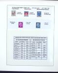 Collection d'exposition sur la Scripophilie (actions