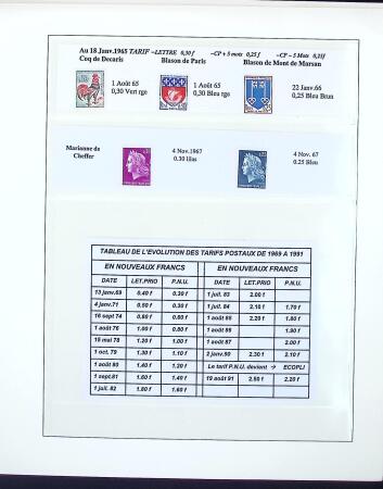 Collection d'exposition sur la Scripophilie (actions