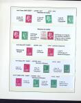 Collection d'exposition sur la Scripophilie (actions