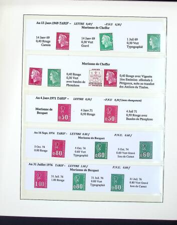 Collection d'exposition sur la Scripophilie (actions