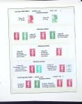 Collection d'exposition sur la Scripophilie (actions