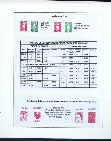 Collection d'exposition sur la Scripophilie (actions