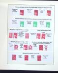 Collection d'exposition sur la Scripophilie (actions
