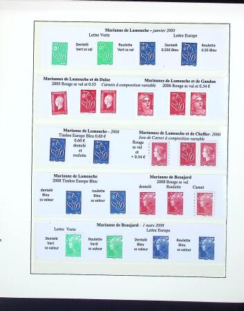 Collection d'exposition sur la Scripophilie (actions