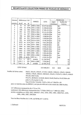 1891-2001, Importante et exceptionnelle collection