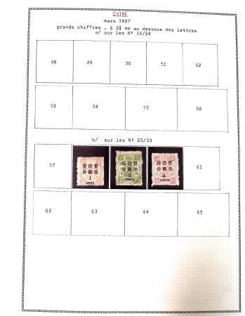 1878-1980 Mint & used collection of CHINA incl. territories,
