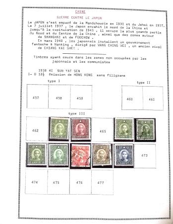 1878-1980 Mint & used collection of CHINA incl. territories,