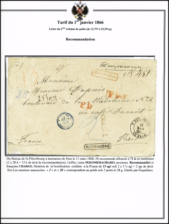 1866 Rate : Balance collection of 5 stampless covers