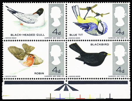 1867-1966, Small group on the theme Birds, including