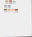 1885-1945, Collection de colonies ainsi que ex-colonies
