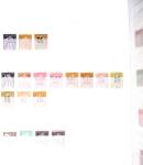 1885-1945, Collection de colonies ainsi que ex-colonies