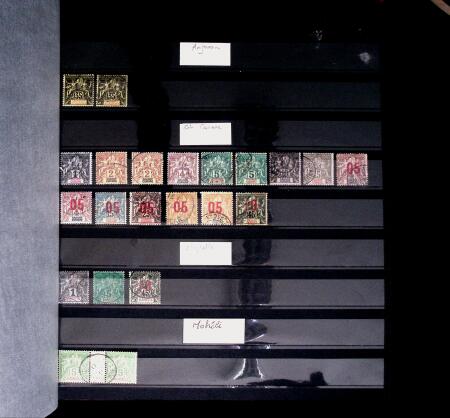 1885-1945, Collection de colonies ainsi que ex-colonies