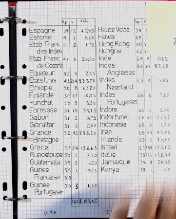 1860-1990, All World collection in two stockbooks with