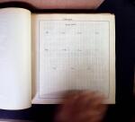1849-1926 Attractive all-world old-time collection
