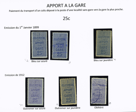 N°1 Bleu sur azuré et bleu sur jaunâtre (2 de chaque) + 2 oblitérés