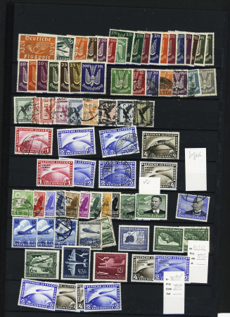 AIRMAIL Mint & used collection incl. Zeppelin values,