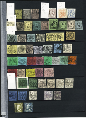 1850-1945 Useful group of mint & used stamps of Italy