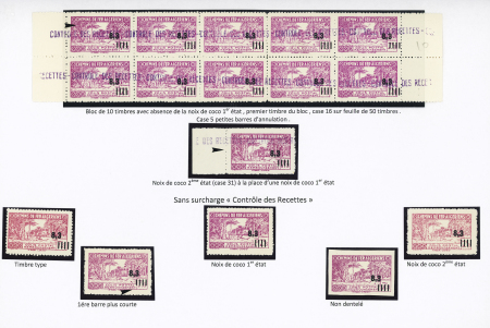 N°171 Variétés diverses sur ce timbre