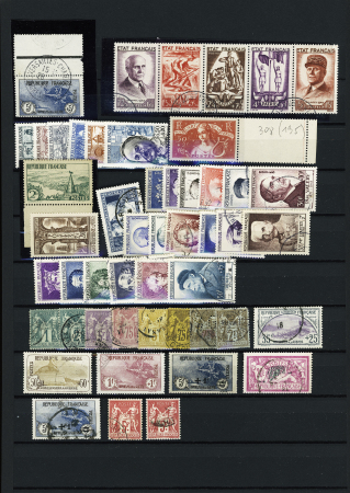 1840-1954 All-world selection in folder incl. France Yv. N°155, Belgium, Switzerland, GB, etc.