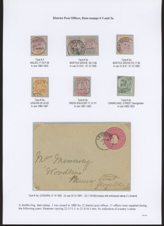 1880-1910, Specialised group on District Post Offices