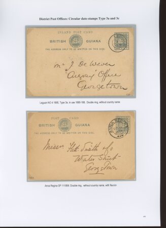 1880-1910, Specialised group on District Post Offices