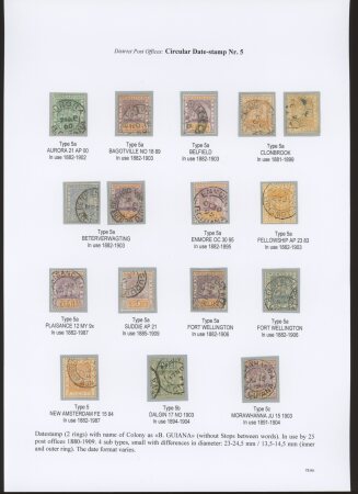 1880-1910, Specialised group on District Post Offices