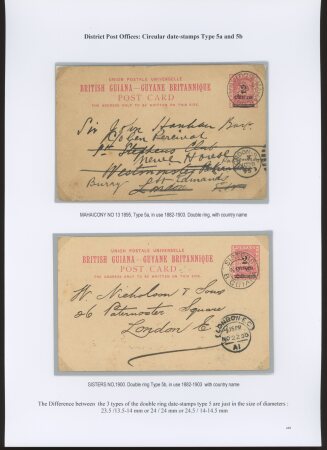 1880-1910, Specialised group on District Post Offices