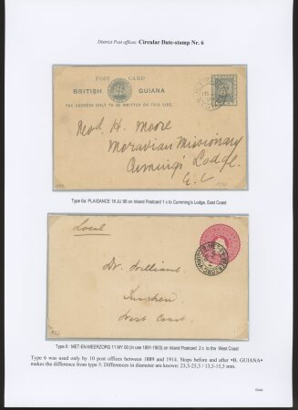 1880-1910, Specialised group on District Post Offices