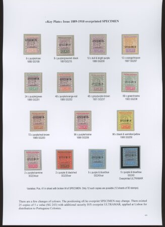 1889-1910 Keyplate Issues, three exhibition pages with