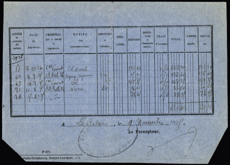 N°107A + n°140 en paire OBL St Palais Morbihan (1925) sur commandement recommandé des impôts n°P622 (tarif du 16.7.1925). RR et TB