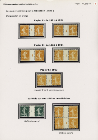 Trois pages d'exposition avec 13 paires avec millésimes