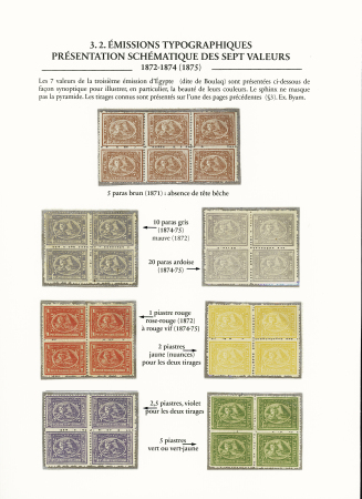 Three exhibition pages with the 1872-75 issues showing