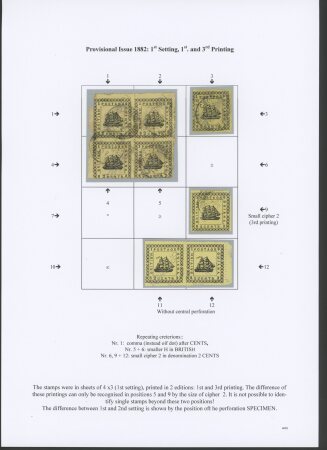 1882 Typeset Ship Issue, the complete section of the