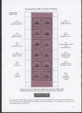 1882 Typeset Ship Issue, the complete section of the