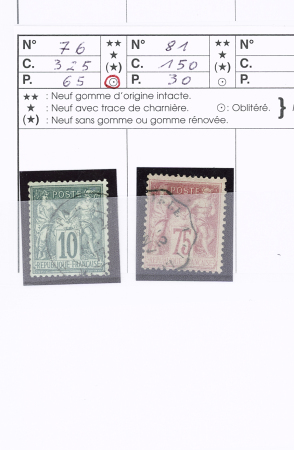 1849-1964 Bel ensemble de neufs et d'oblitérés en