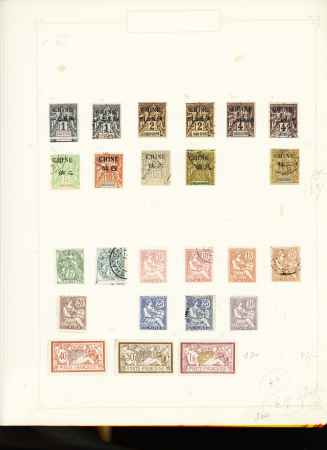 1894-1910, Début de collection des Bureaux chinois,